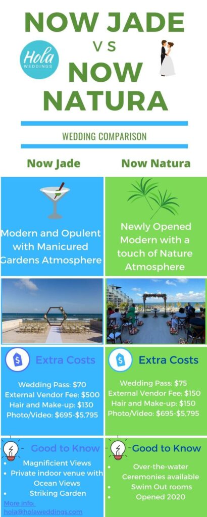 infographic now jade versus now natura hotel