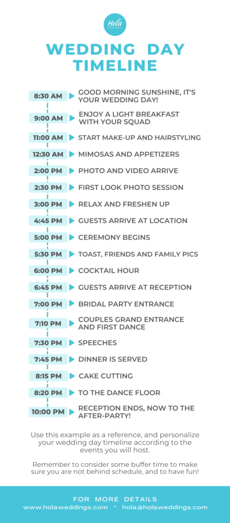 wedding day timeline schedule